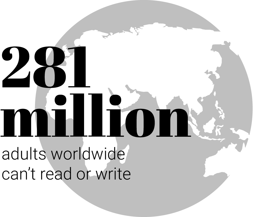 There are about 281 million adults worldwide that can’t read or write