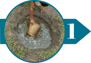 A hand-dug well often filled with contaminated water