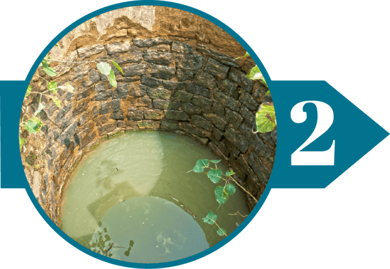 typesofwaterwells2boredwell GFA World (formerly Gospel for Asia