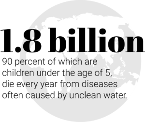 Approximately 1.8 billion people, 90 percent of which are children under the age of 5, die every year from diarrheal diseases, which are often caused by unclean water.