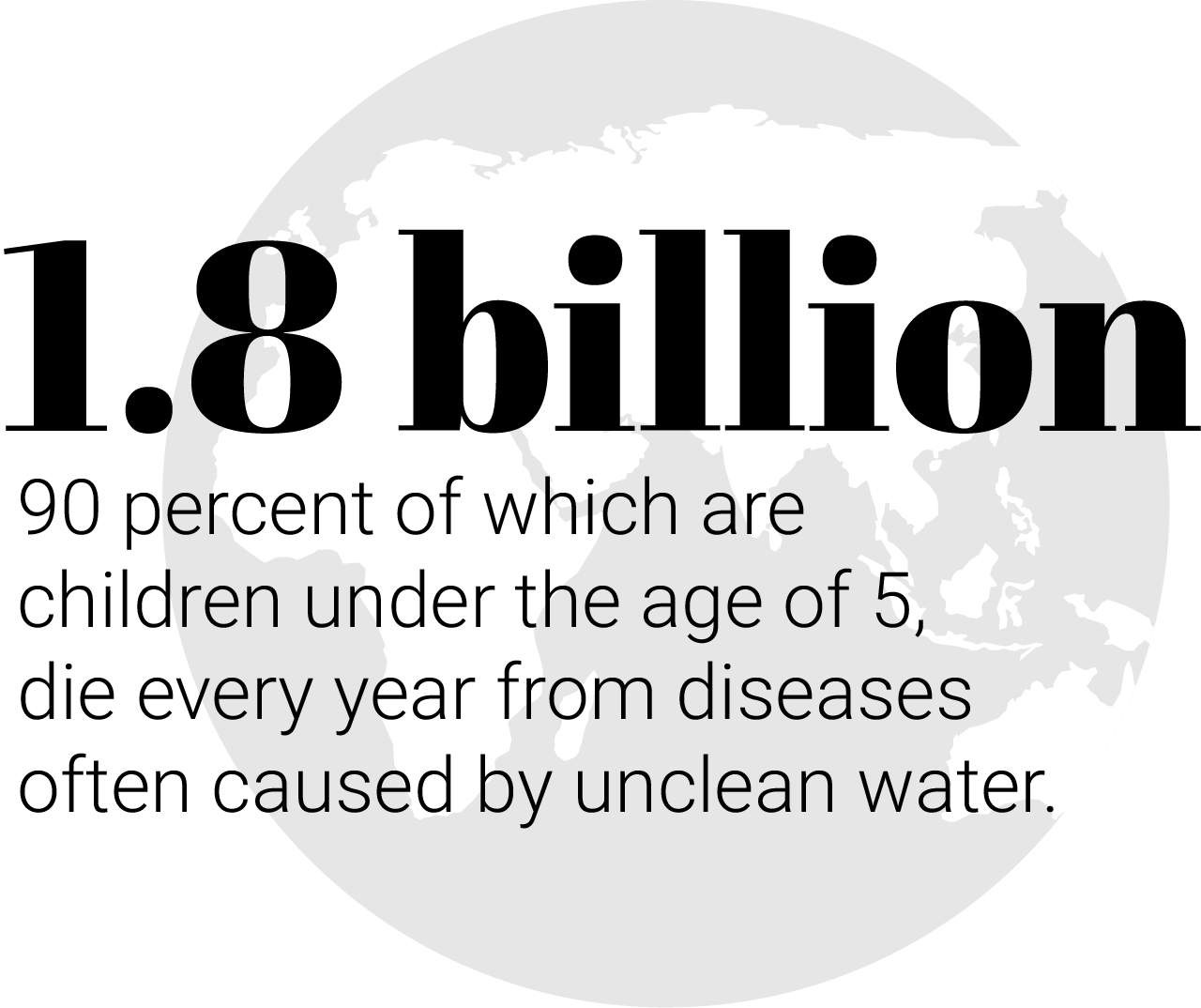 Approximately 1.8 billion people, 90 percent of which are children under the age of 5, die every year from diarrheal diseases, which are often caused by unclean water.